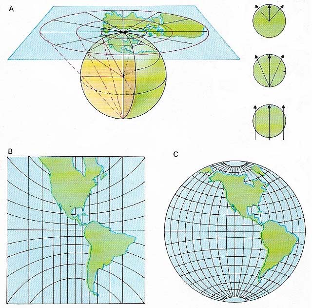 Azimuthal projection