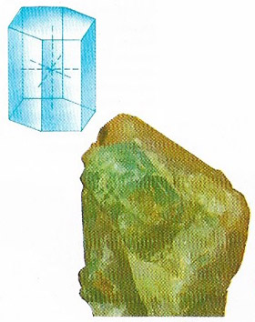 Beryly crystal and unit cell