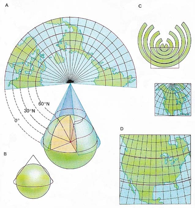 Conical projection