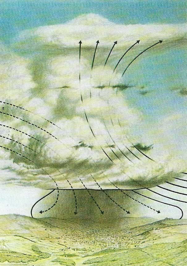 A storm cloud or cumulonimbus has developed along a cold front.