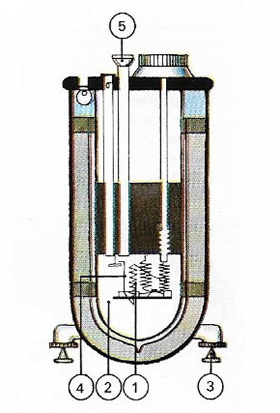 Gravimeter