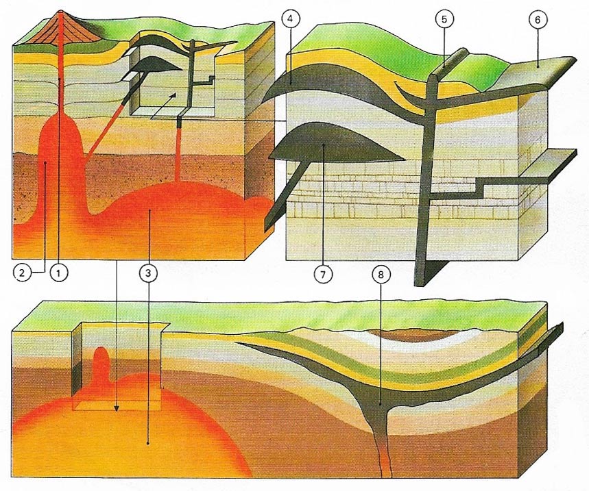 Igneous rock formations