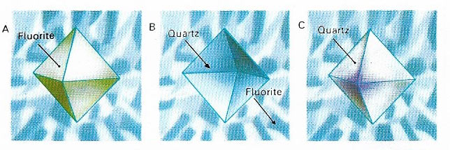 The quartz shown is forming a pseudomorph of a fluorite crystal that was dissolved.