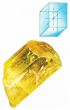 Topaz belongs to the orthorhombic system.
