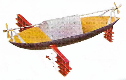 The first full-scale hydrofoil was built in 1906 by Enrico Forlanini