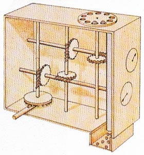 Roman taximeter