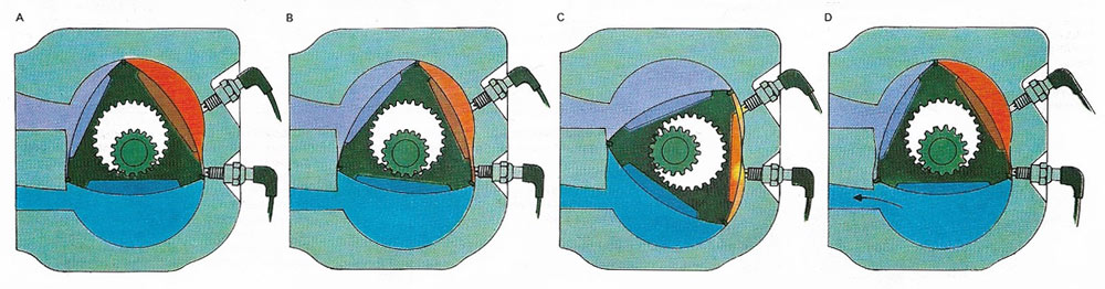 Wankel engine