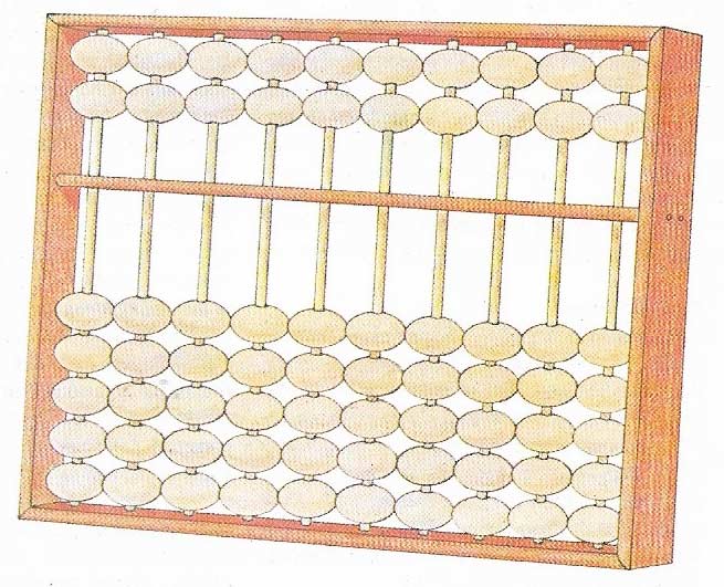 The abacus, introduced during the Sung dynasty, is still widely used today in all areas of commerce.