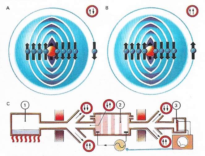 Atomic clock