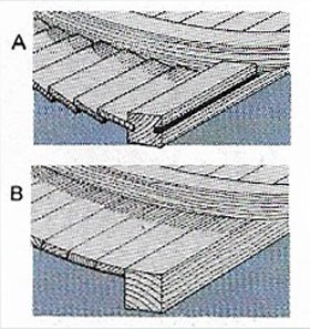Clinker and carvel hulls
