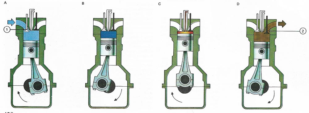 Diesel engine