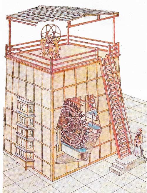 The first mechanical clock was Chinese, invented in the 8th century by I-Hsing.