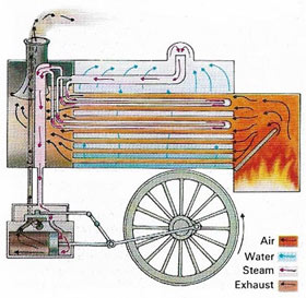 Steam engine