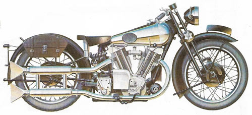 Brough Superior (1924) was the first production machine generally available with a top speed of more than 160 km/h (100 mph).