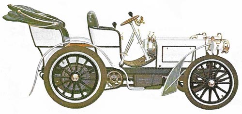 The Mercedes, built by Daimler, appeared in 1901.