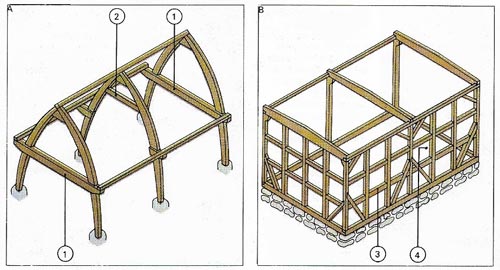 Timber was the main structural material used to build a small houses in the forested areas of Europe from the Stone Age to the 1700s.