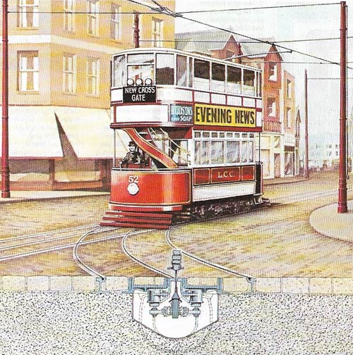 The electric tram provided the first cheap and reliable urban transport.