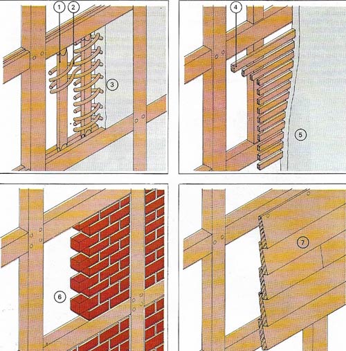 Frame wall construction