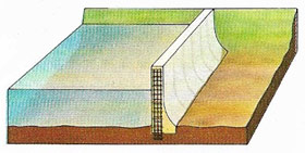 Prestressed vertical cantilever