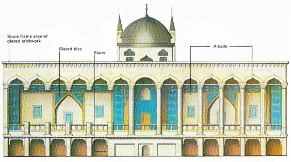 The Topkapi Sarayi or Old Palace was built by Mohammed II, the conqueror of Constantinople, on the site of the old Acropolis.