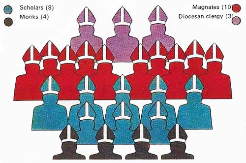 The episcopacy in England in 1275 comprised men from different backgrounds, but there was a higher preponderance of scholars and university-educated bishops than at any other time in the Middle Ages.