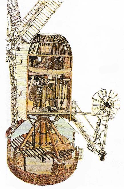 The postmill, an elaborate version of the windmill, was introduced into England in the 1180s and quickly became common.