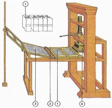 early printing press