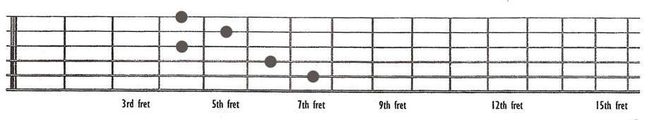 E as a C shape