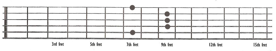 E as a A shape