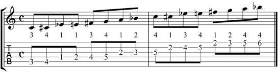 C diminished scale