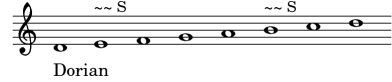 Dorian mode