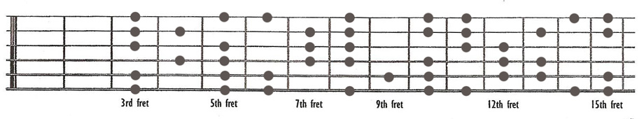 G harmonic minor