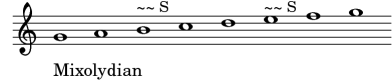 Mixolydian mode