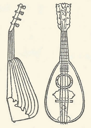 đàn mandolinđàn mandolin  