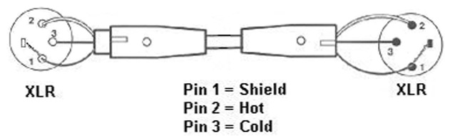 balanced line connections