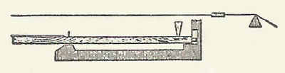 клавикордклавикорд  