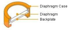 condenser microphone transducer