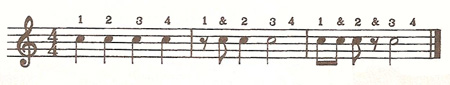 Eighth-note rests