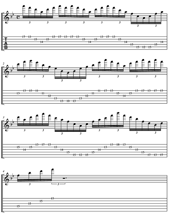 sequence of guitar arpeggios