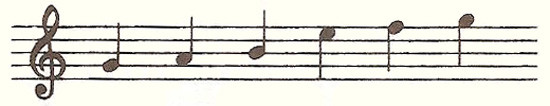 how notes are drawn