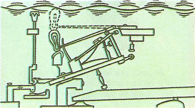 mechanism of the piano