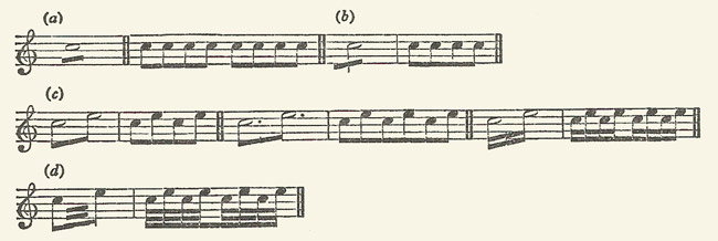 repeat marks for notes