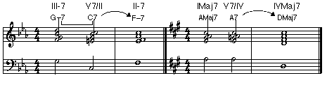 secondary dominants