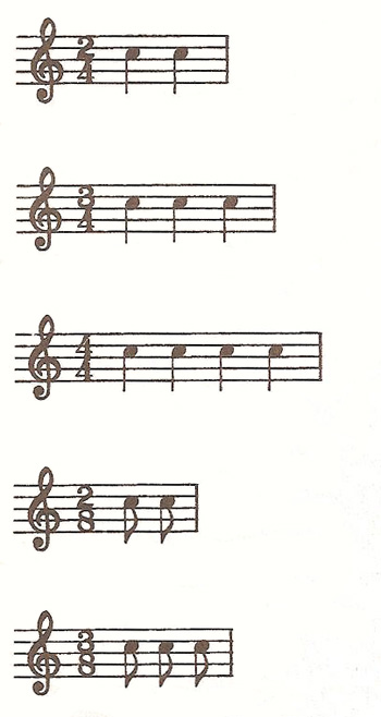 time signatures