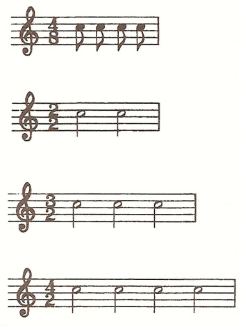 time signatures