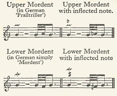 upper and lower mordents
