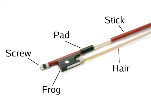 violin bow parts